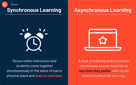 What Is Synchronous Learning 的图像结果
