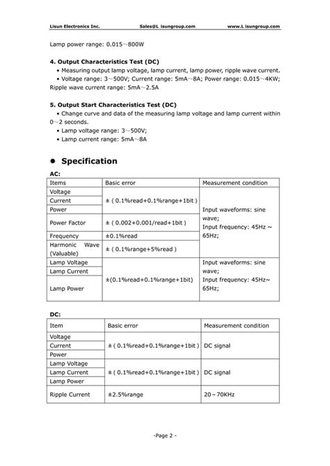 Testing LED Driver 的图像结果