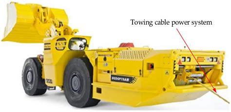 Dynamic Performance Simulation and Stable Current Collection Analysis ...