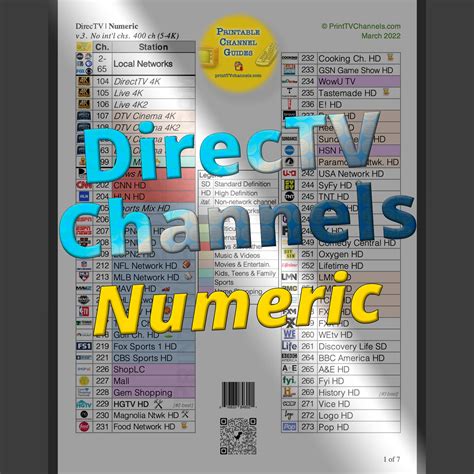 Image result for Channel Lineup Guide
