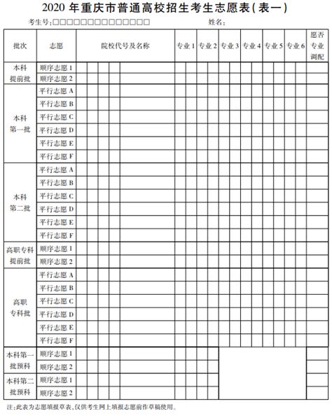 2019年河北省普通高校招生文理科考生成绩统计表