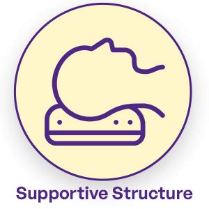 Careforce Cooling Gel Memory Foam Pillows for Sleeping Orthopedic ...