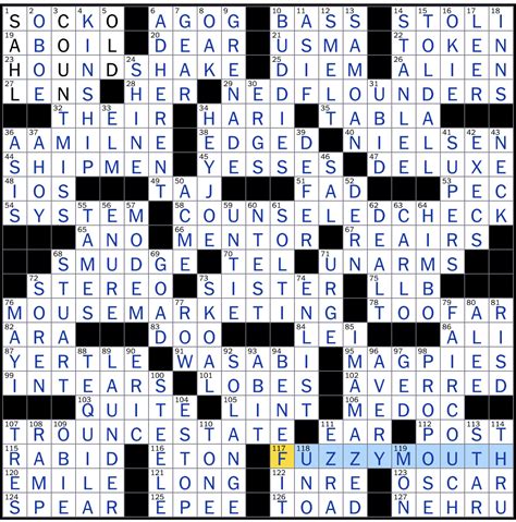 Tall Slender Hound Crossword Nyt - prntbl.concejomunicipaldechinu.gov.co