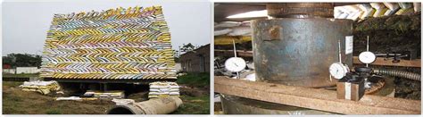 S Ghosh & Associates Pvt. Ltd.