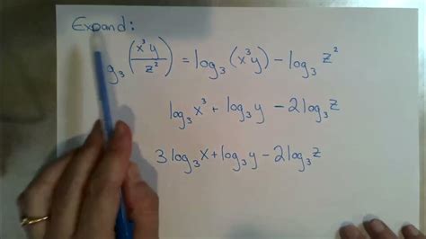 Image result for Log Rules