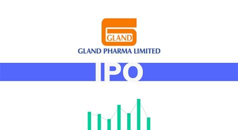 IPO Analysis: Gland Pharma