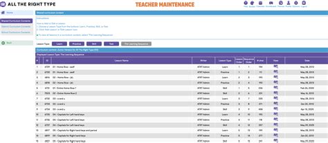 K-12 School Typing Program & District Management | All The Right Type