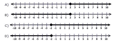 Florida Pert Math Practice Test 的图像结果