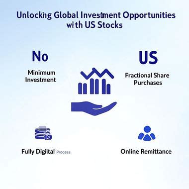 Home Loans, Mutual Fund | 3k Investment Partners Llp
