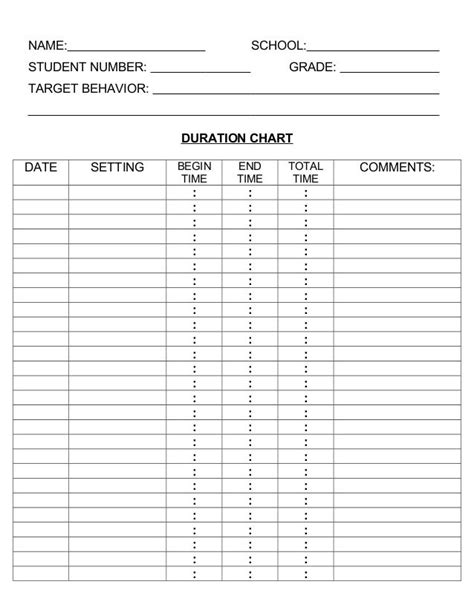 Image result for Forms of Data Collection