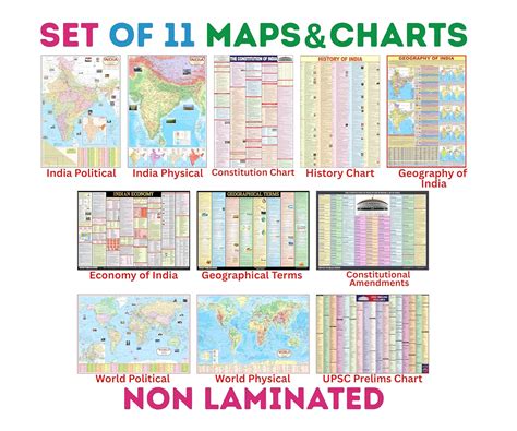 Buy Complete set of UPSC Maps & Charts | set of 11 | India & World Map ...