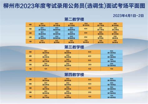 2023年广西柳州市公务员考试面试考前提示 - 国家公务员考试最新消息