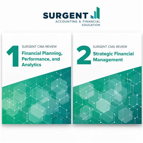 CMA Exam Changes 2026: New CBQ Pattern Explained – Eduyush