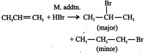 Which of the following reaction follows Markovnikov's rule?