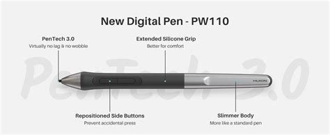 Amazon.in: Buy HUION Inspiroy 2 Medium Drawing Tablet with Scroll Wheel ...