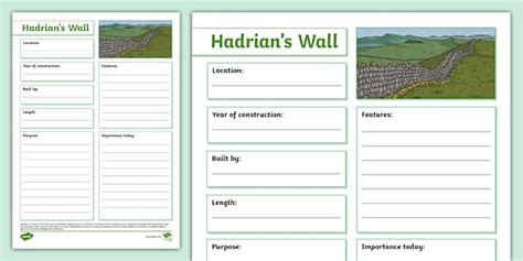 Hadrian's Wall Fact File Template (teacher made) - Twinkl