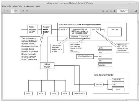 pfSense Router Setup with Cable Modem 的图像结果