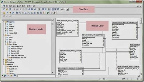 Image result for SAP Business Objects Overview Tutorial