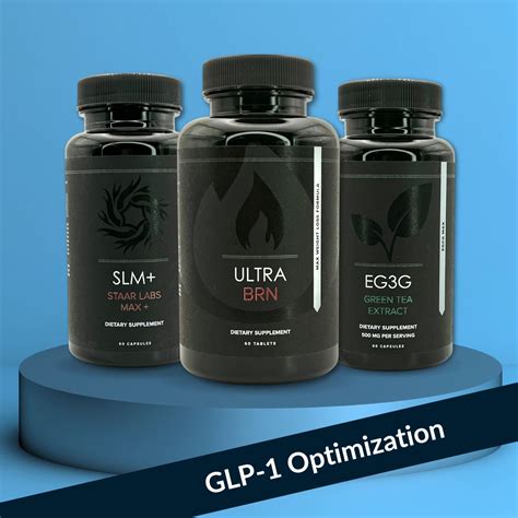 GLP-1 Optimization Package | GLP-1 Optimization Supplements