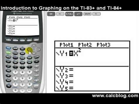 TI-83 Plus Tutorial 的图像结果