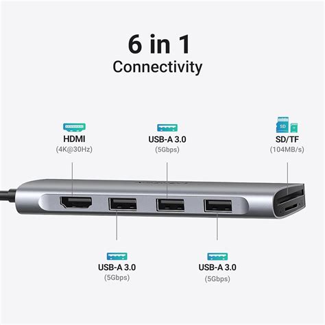 Ugreen CM511 Usb-C Multifunction Adapter Lowest Price in India ...