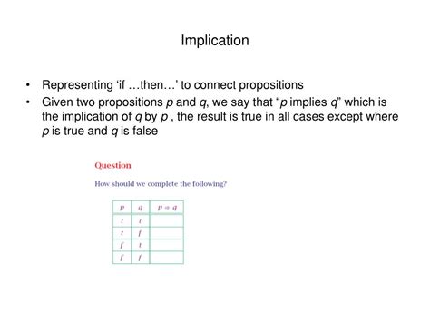 Propositional Logic Implication 的图像结果