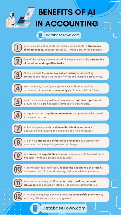 Benefits of Artificial Intelligence in Accounting