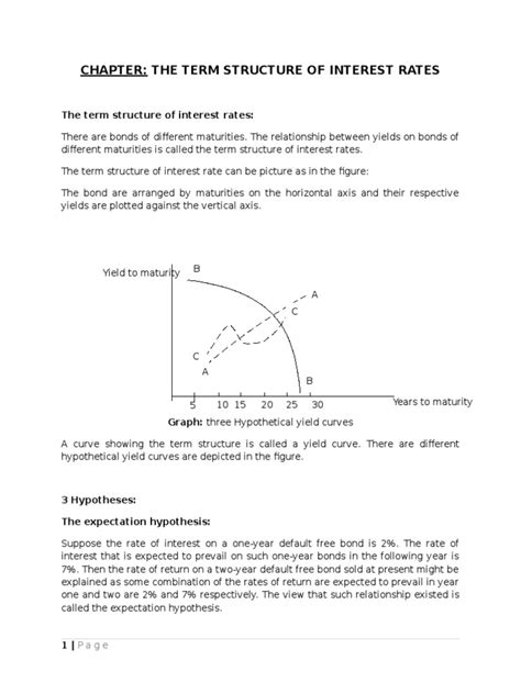 Term Structure of Interest Rate Explained 的图像结果