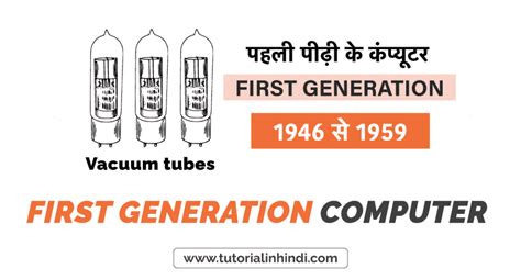 Computer Generation in Hindi - कंप्यूटर की जनरेशन (पीढ़ियां) - Tutorial ...