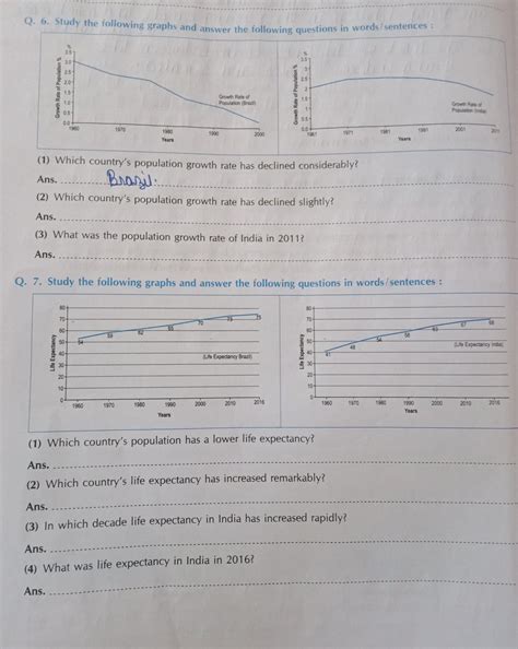 study the map and answer - Brainly.in