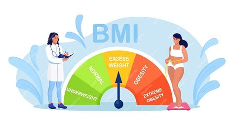 Underweight Health