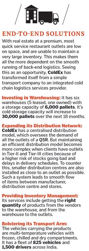 How ColdEx Logistics is climbing up the food chain