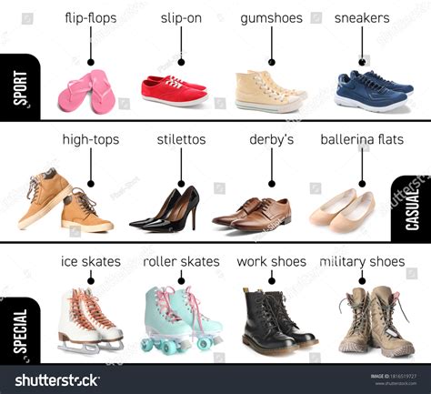 Different Shoes 的图像结果