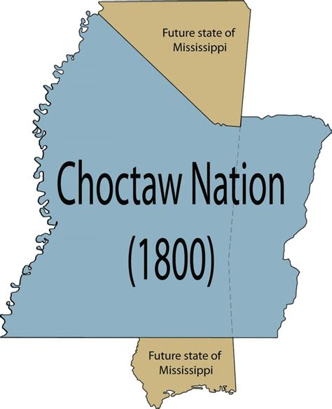 Discover the Enchanting Symbology of the Choctaw Nation