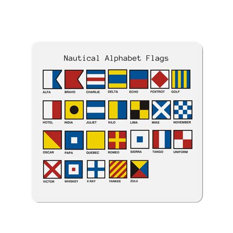 Nautical Alphabet Flags Refrigerator Magnet, Semaphore Flags Magnet ...