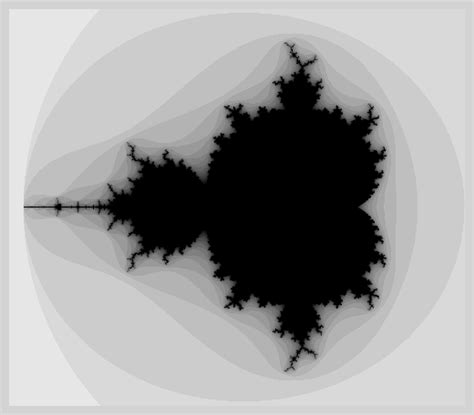 Image result for Mandelbrot Code