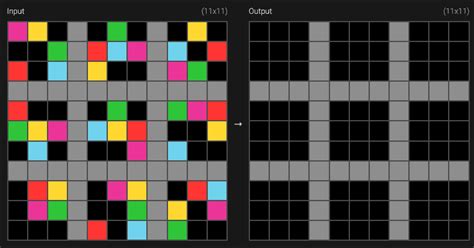 Image result for Esoteric Programming Language Challenge