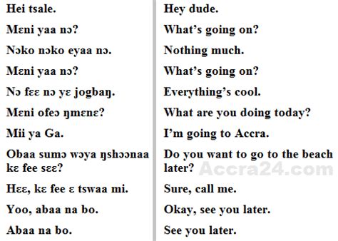 Learning GA Language 的图像结果