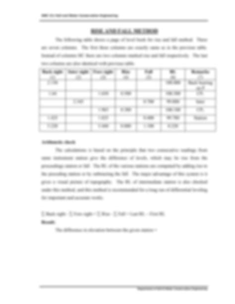 Height of Collimation Method 的图像结果
