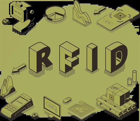 Image result for Create Library Management System Using RFID