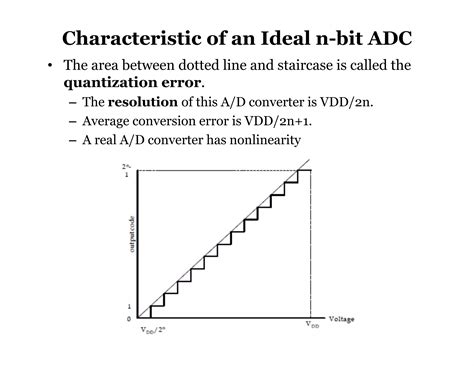 ADC Microcontroller Pic Functioning 的图像结果