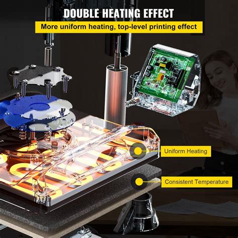 Buy 15 in. L x 15 in. W Heat Press Machine Fast Heating Anti-Scald ...