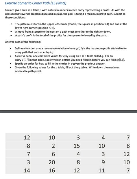 Algorithm Questions Math 的图像结果