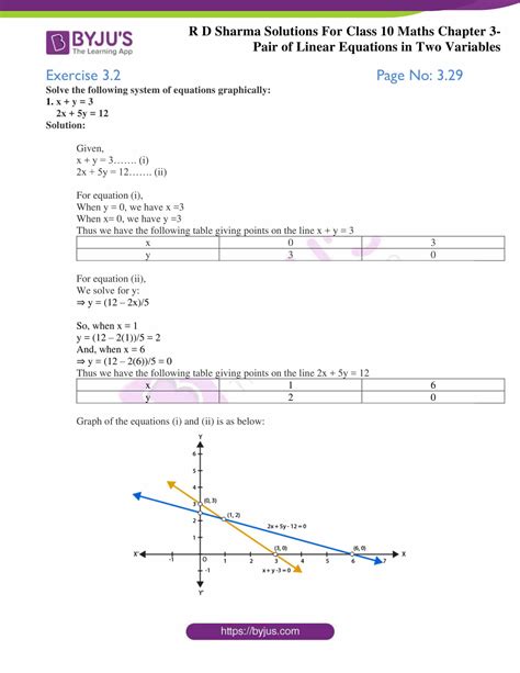 Draw The Graph Of Equation 3x 2y 6 - Tessshebaylo