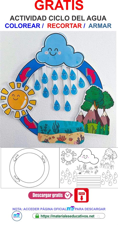 ACTIVIDAD CICLO DEL AGUA | Water, Projecten, Knutselen