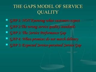 Image result for Dissertation Help Service Quality Model