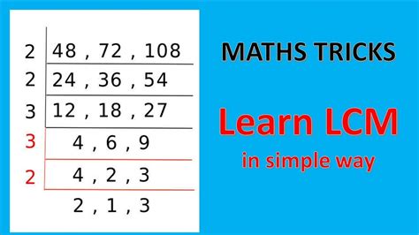 Lcmonlymaths 的图像结果