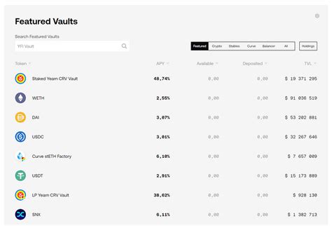 Смерть Дефи и RWA. — Teletype