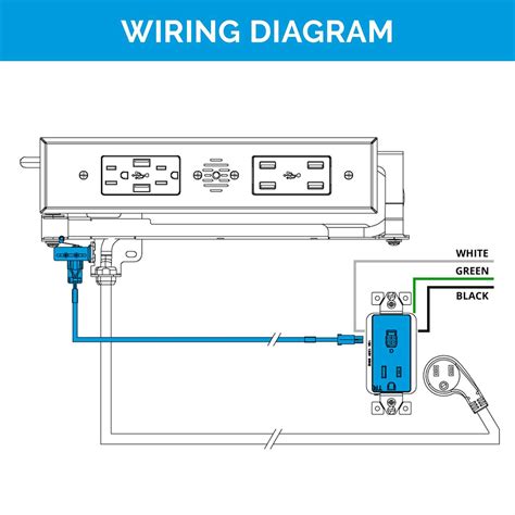 Switched Outlet Wiring Guide for Safe Installation