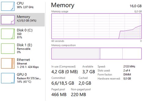 Why Is Computer Rejecting RAM Upgrade 的图像结果